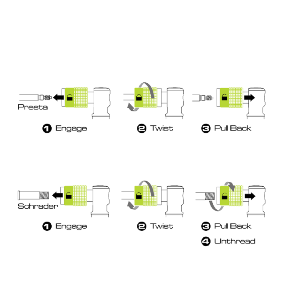 Насос Birzman Maha Apogee Fatty