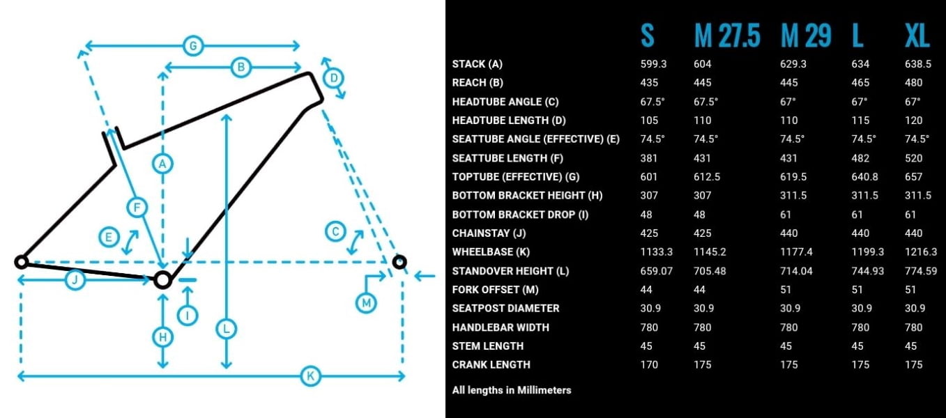 Горный велосипед Marin Bobcat Trail 3 27.5" Gloss Black/Charcoal/Cyan 2020