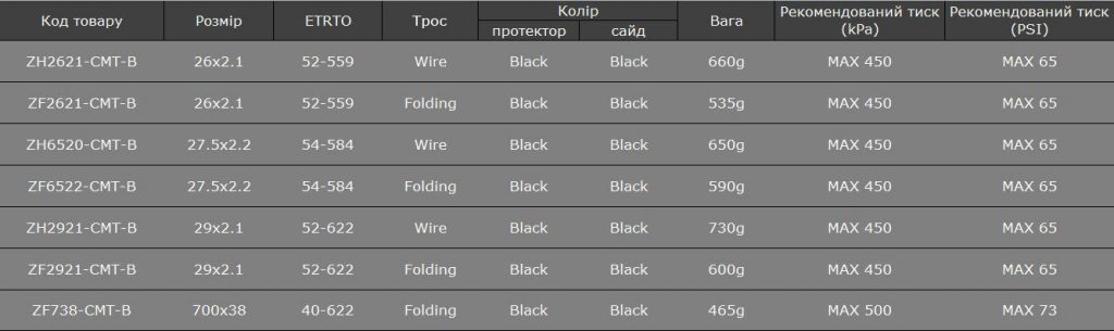 COMETHARD трос.jpg COMETHARD трос.jpg