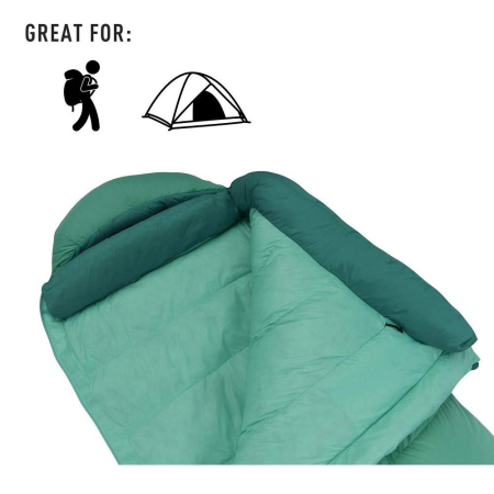 Женский спальный мешок Journey JoII (-8/-15°C), 170 см - Right Zip, Emerald/Peacock от Sea to Summit