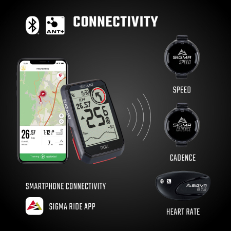 Велокомпьютер ROX 4.0 White HR Set Sigma Sport