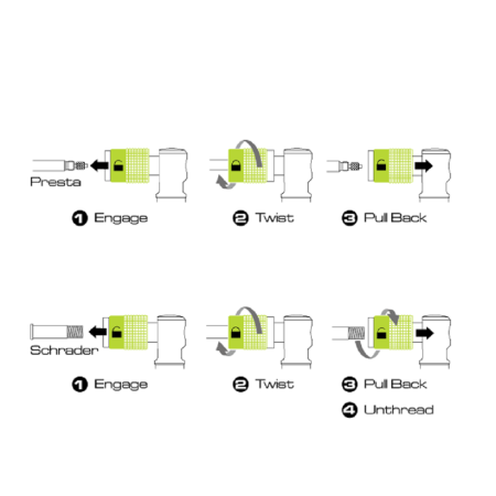 Насос Birzman Maha Apogee Fatty