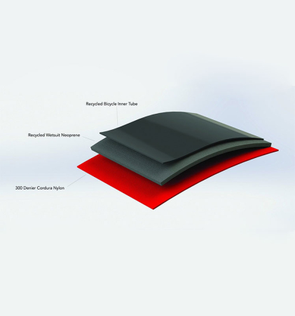 SILCA Borsa Minimo AG Americano