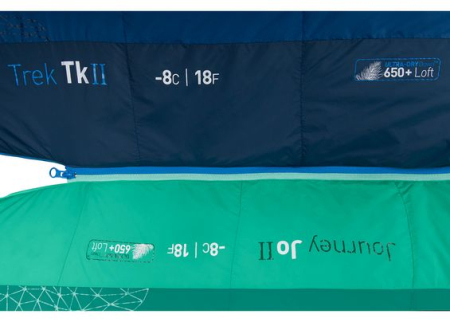 Спальный мешок Trek TKI (5/-1°C), 183 см - Left Zip, Bright Blue/Denim от Sea to Summit 2019