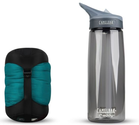 Спальный мешок Traveller TR1 (10°C), 198 см - Left Zip, Teal от Sea to Summit