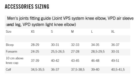 Утеплитель рук POC Thermal Sleeves,Uranium Black, M