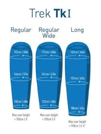 Спальный мешок Trek TKI (5/-1°C), 198 см - Left Zip, Bright Blue/Denim от Sea to Summit