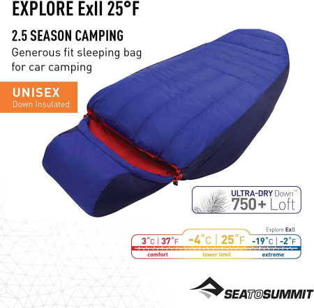 Спальный мешок Explore ExII, 183 см - Left Zip, Royal/Indigo от Sea to Summit