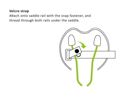 Велосумка подседельная Birzman Feexroll