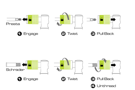 Насос Birzman Horizons Apogee, Серебристый