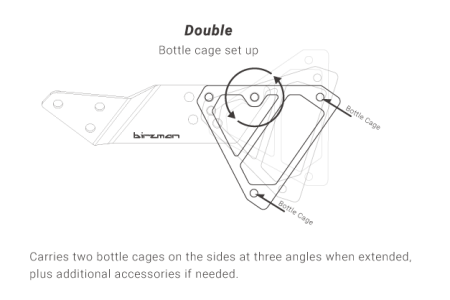 Флягодержатель Birzman Aeroman, Черный