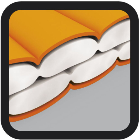 Спальный мешок Pinguin Mistral (4°C), 195 см - Right Zip, Green