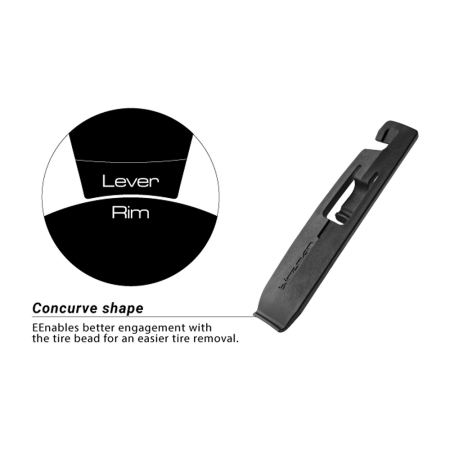 Бортировки Birzman Tubeless Tire Lever Set, 3 шт