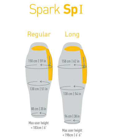 Спальный мешок Spark SpI (9/5°C), 183 см - Left Zip, Light Gray/Yellow от Sea to Summit 2019